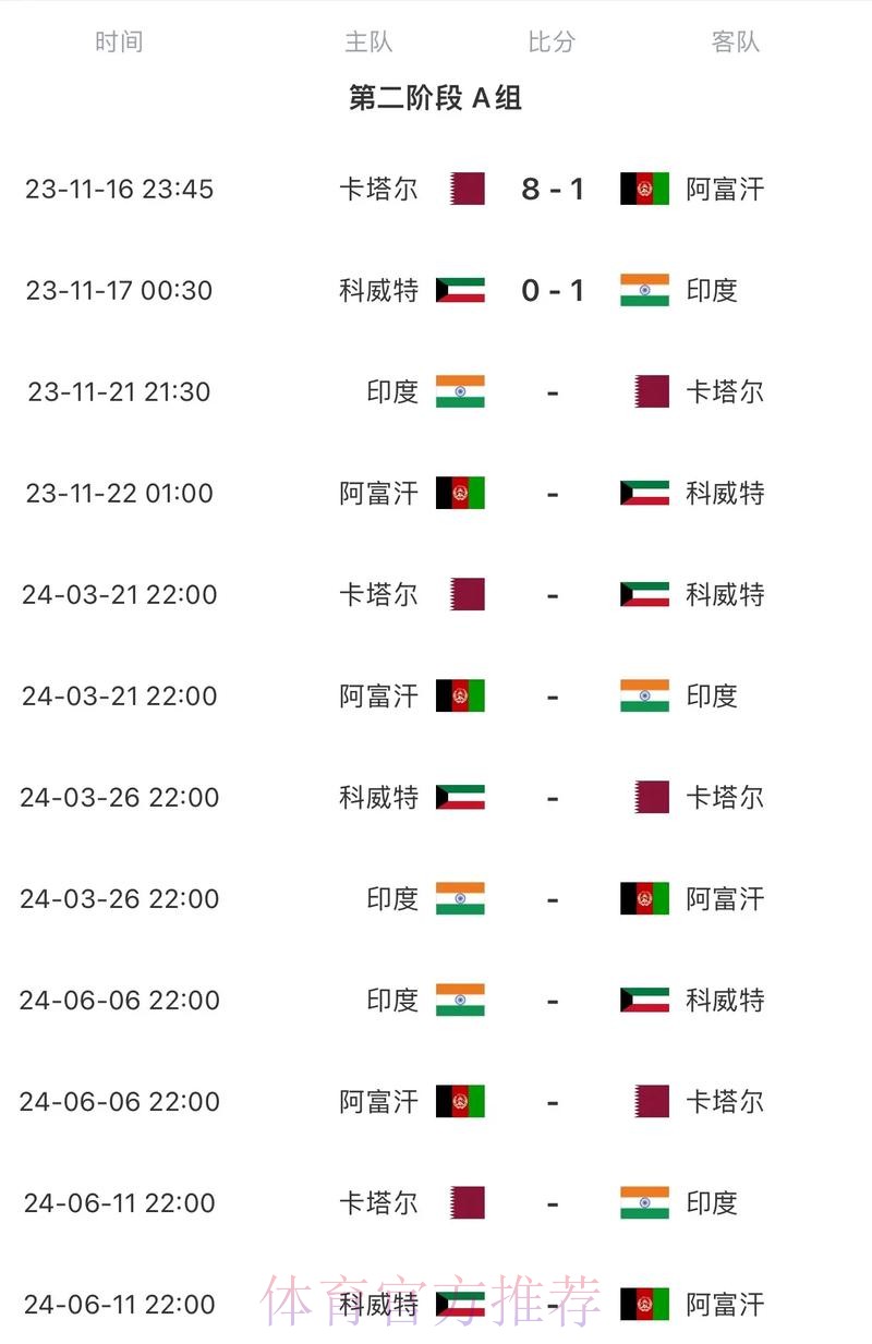 2026世界杯比赛时间一览比赛时间表直播平台 2026世界杯比赛时间一览比赛时间表直播平台