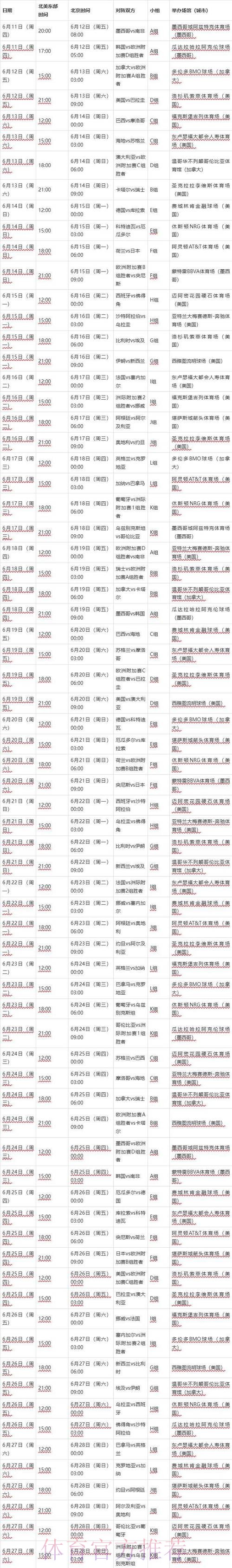 2026世界杯赛程最新最新时间表官网入口