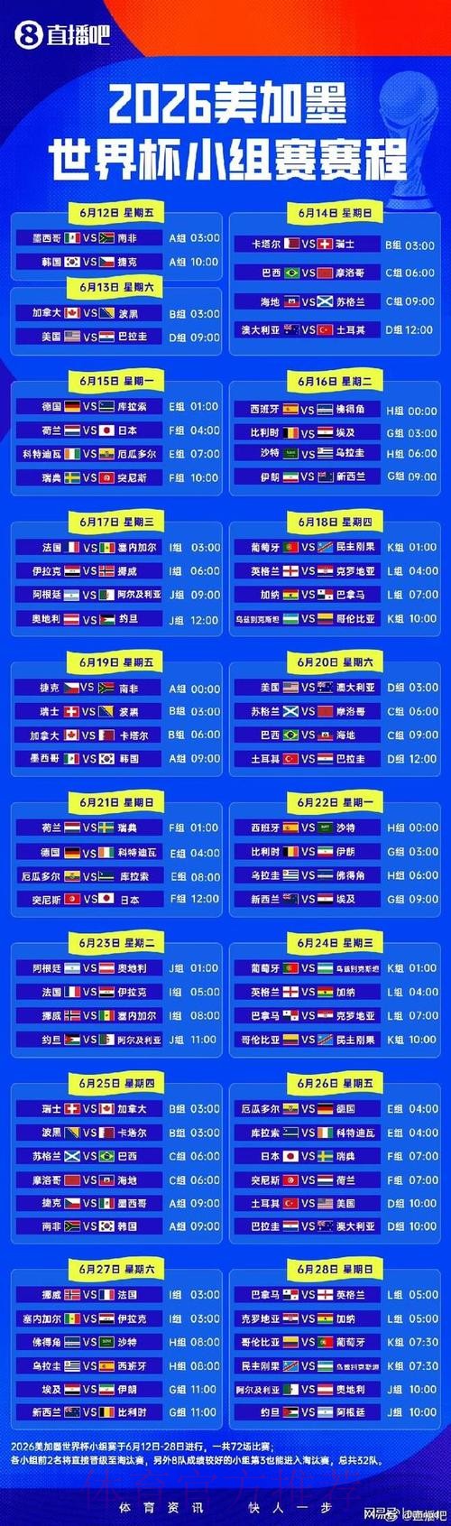 2026世界杯小组赛赛程一览实时赛程免费观看 2026世界杯小组赛赛程一览实时赛程免费观看