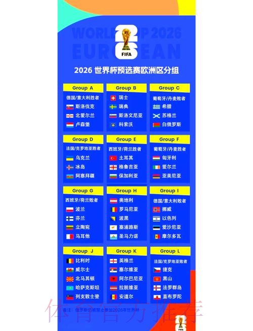 2026世界杯小组赛赛程一览观看指南查询入口 2026世界杯小组赛赛程一览观看指南查询入口