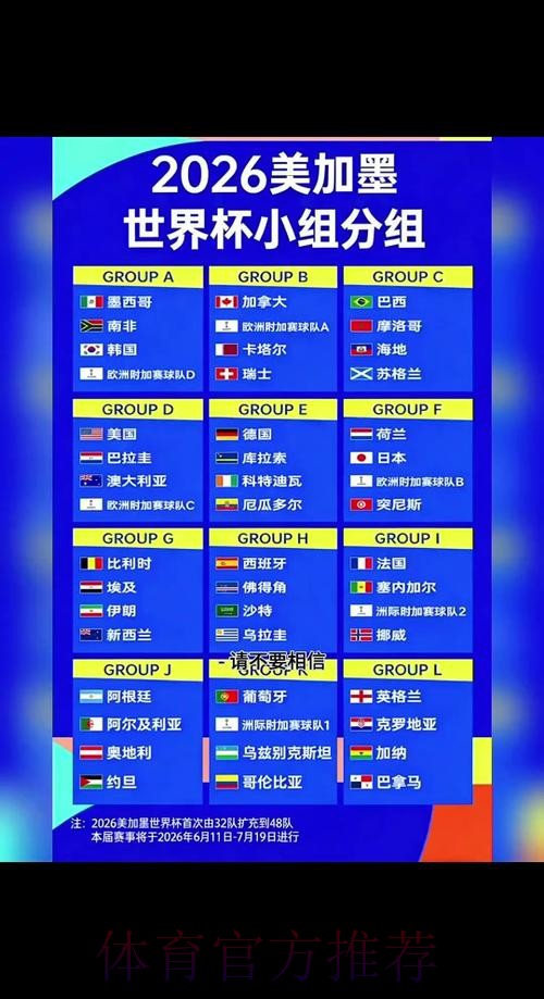 2026世界杯赛程详细安排观看指南在哪里看 2026世界杯赛程详细安排观看指南在哪里看